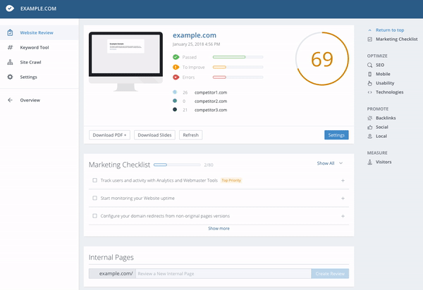 Downloading PDF report templates from Project or Review