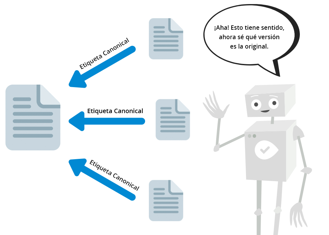 Robot reconoce etiquetas canonical