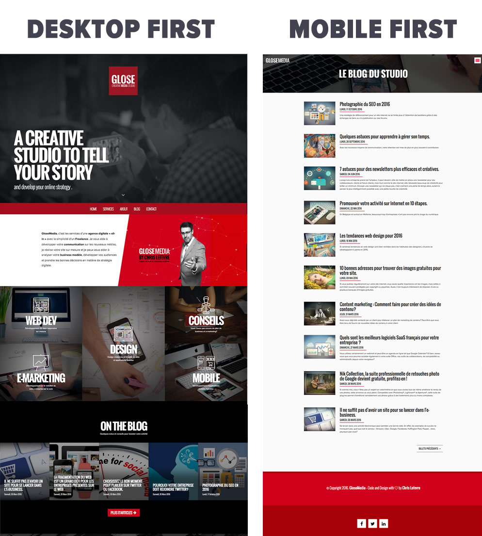 mobile versus desktop