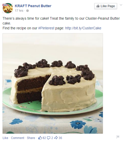 Example Of Cross Posting Between Two Social Media Channels