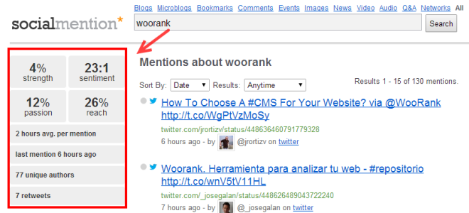 Socialmention social media marketing tracking tool