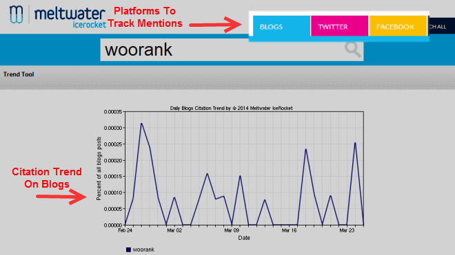 Icerocket social media marketing tool