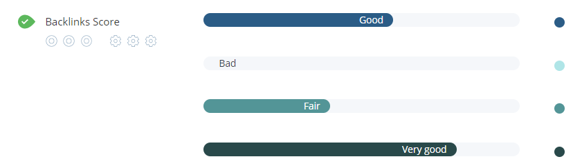 WooRank backlink analysis
