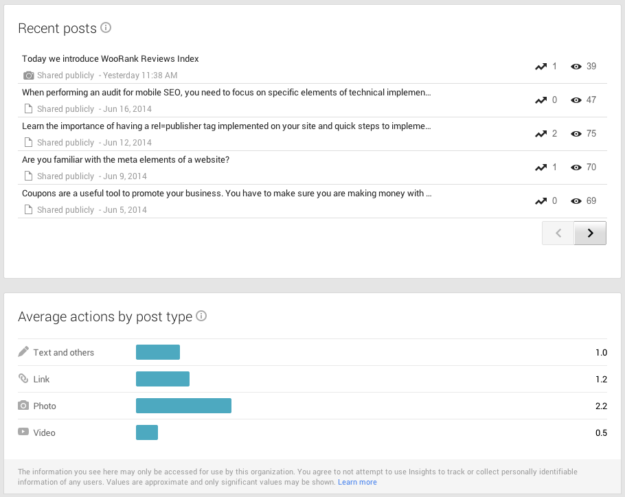 Google My Business 2 - WooRank Blog