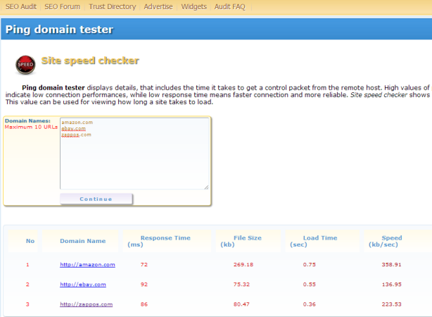 Site Speed Checker Loading Time Measuring Tool Sample Report Screenshot
