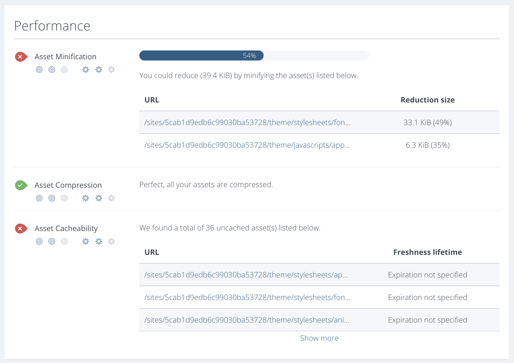 Site Speed Performance Checker