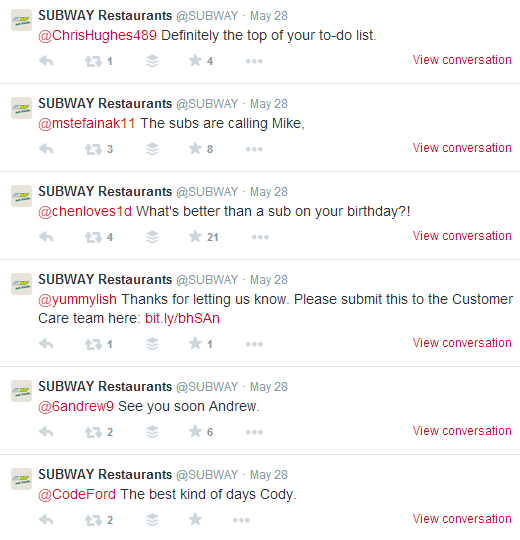 Subway Restaurants Twitter Engagement With Customers