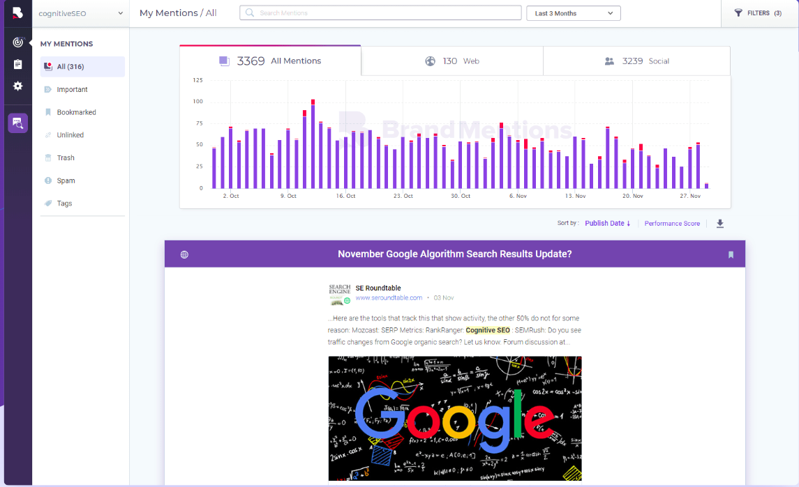 Brandmention platform displaying results for a search