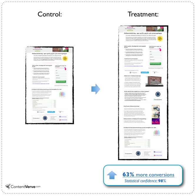 Length of text in landing pages