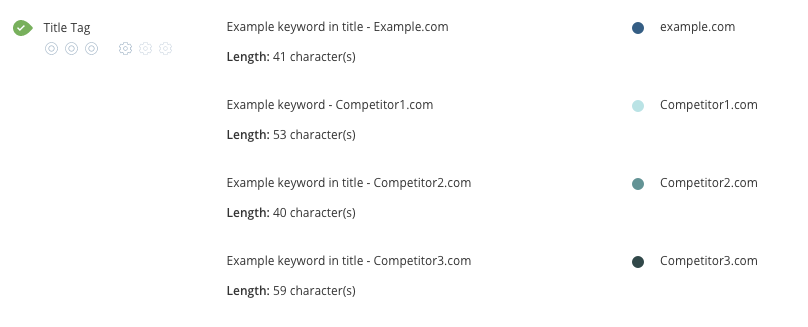 WooRank Advanced Review compares title tags
