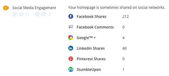 WooRank SEO review Social Engagement Criteria