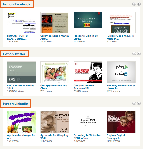Popular content from Facebook, Twitter and Linked-In is featured on SlideShare's Homepage.