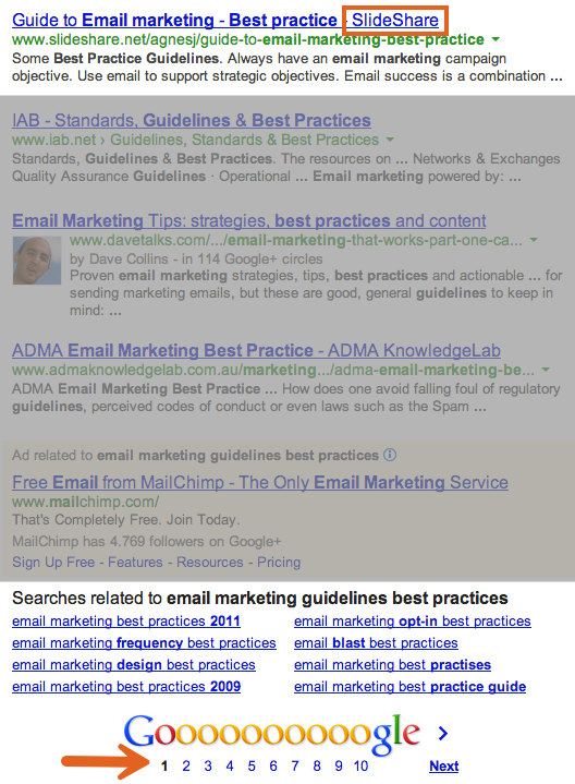 Slideshare content seen on the first page of google search results.