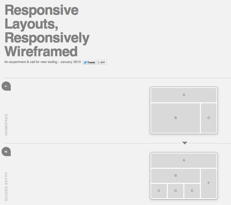 Responsive Wireframes for Responsive Website Design