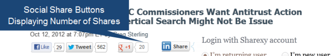 Social Share Buttons Displaying Number of Shares