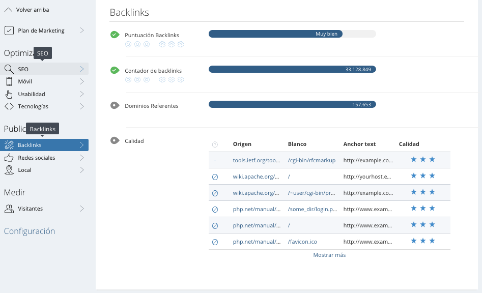 Informe avanzado de Woorank, sección Backlinks