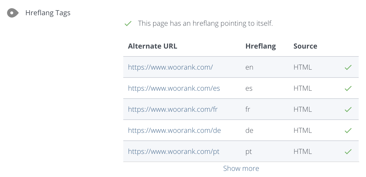 Hreflang tag checker tool