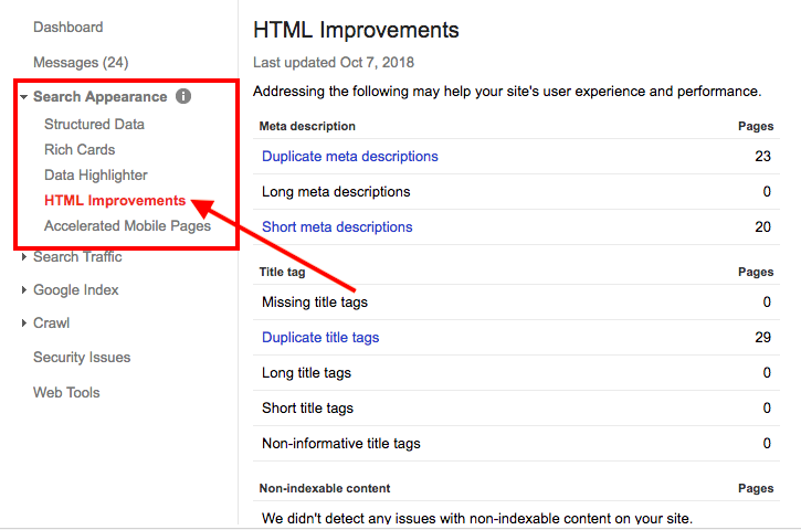 HTML improvement report showing duplicate content
