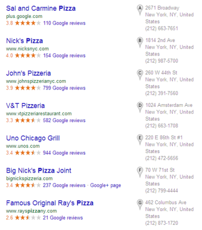 Resultado de búsqueda SEO local para Pizza Place Manhattan