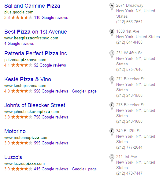 Resultado de búsqueda local para cuál es el mejor lugar de pizza en Manhattan