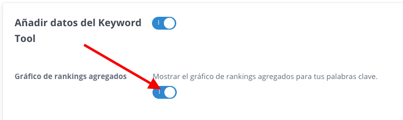 Gráfico de datos agregados en editor PDF WooRank