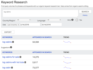Captura de pantalla de Investigación de palabras clave de Bing Webmaster Tools