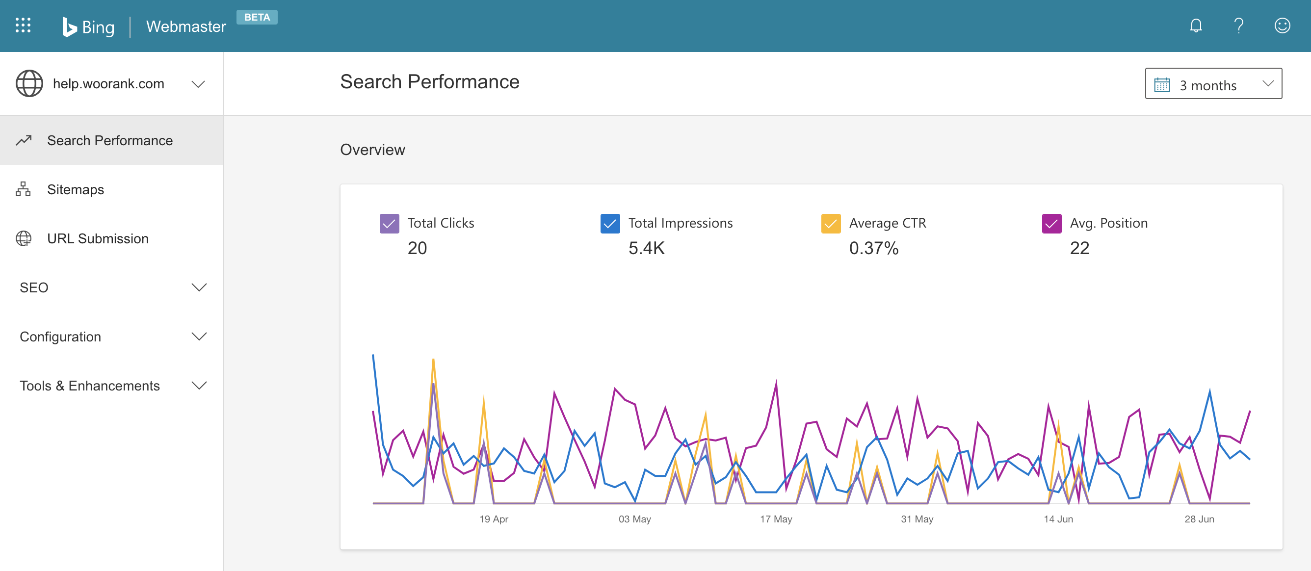 Bing Webmaster Tools Keyword Research