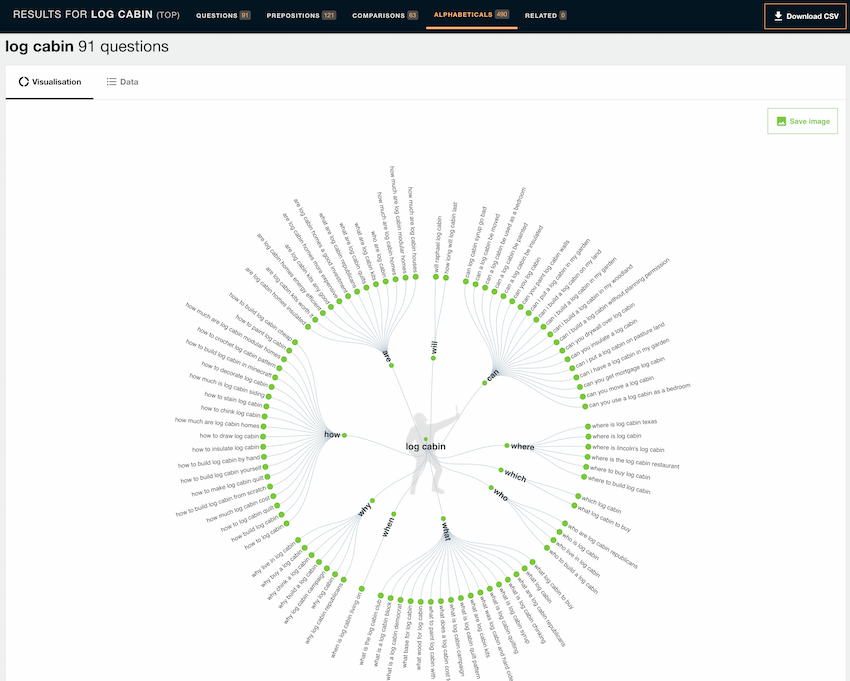 Responda a la captura de pantalla pública