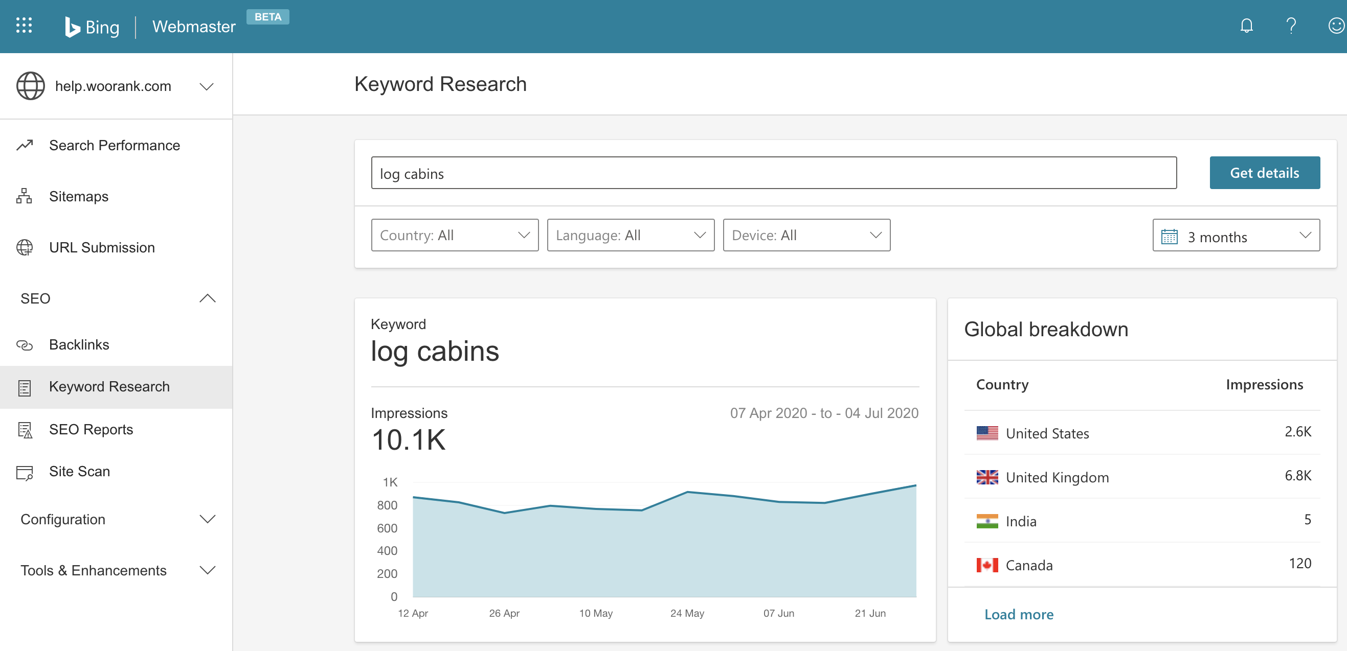 Herramienta de investigación de palabras clave de Bing Webmaster Tools