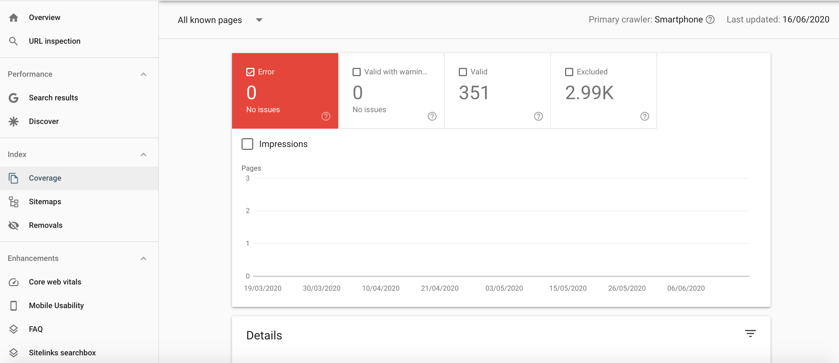 Panel de control de Google Search Console