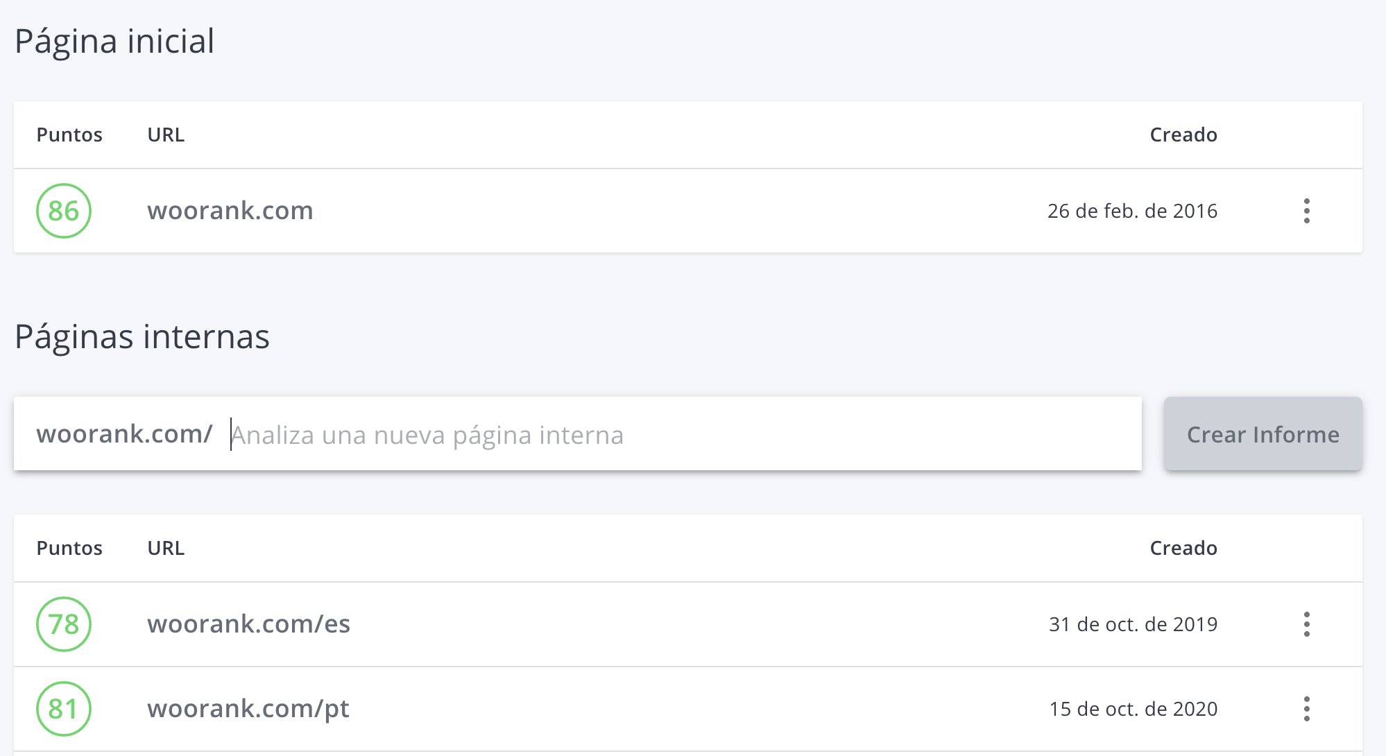 Puntuación de páginas internas de WooRank