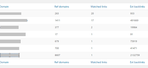 extension WP Backlinks