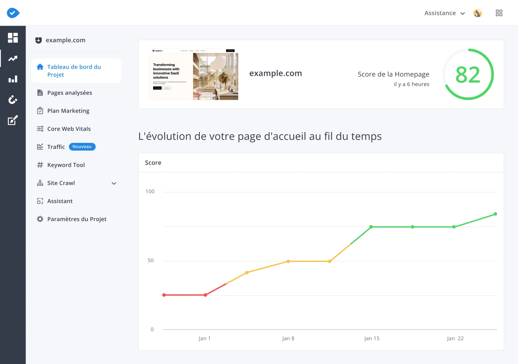WooRank Project Dashboard showing how your website score improves over time