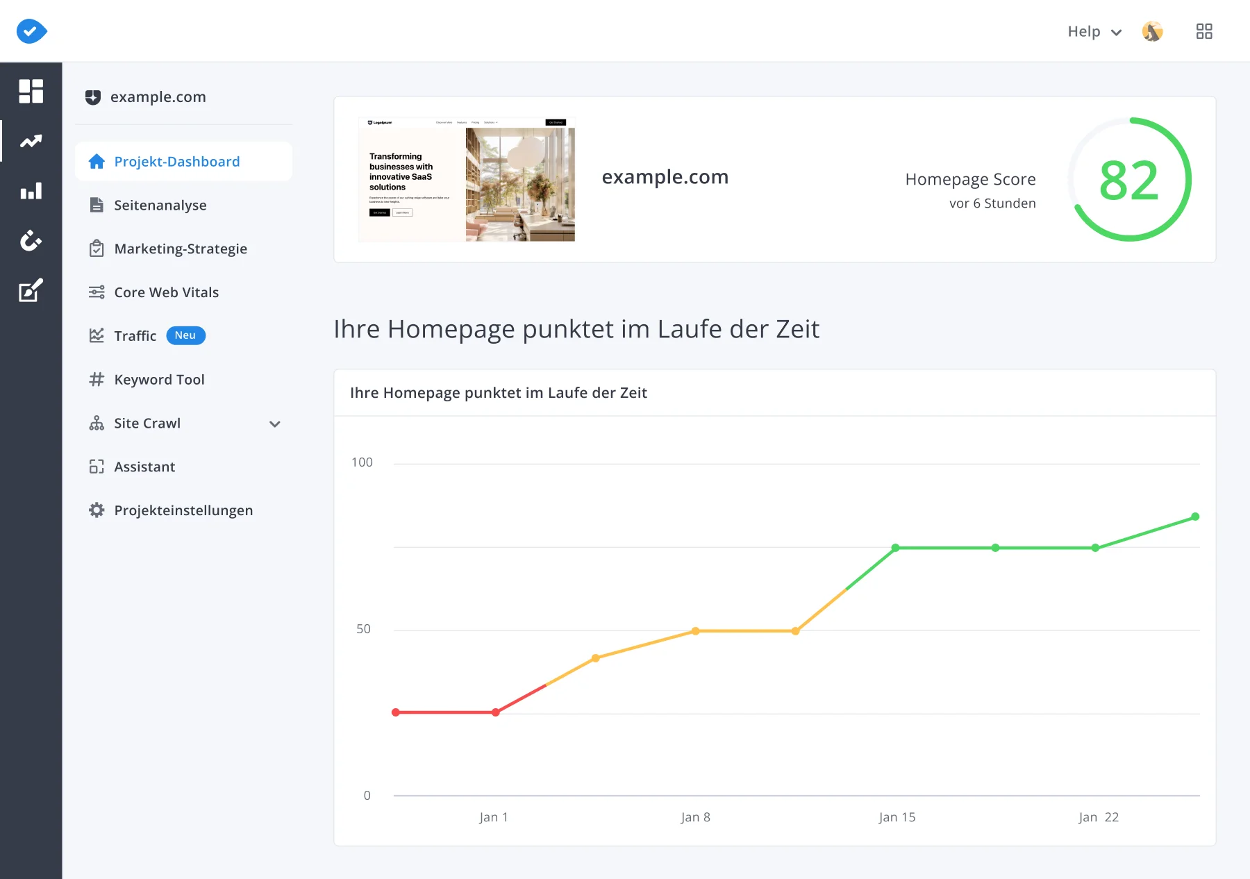 WooRank Project Dashboard showing how your website score improves over time